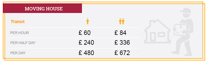 Special Discounted Rates for Man and Van in N3